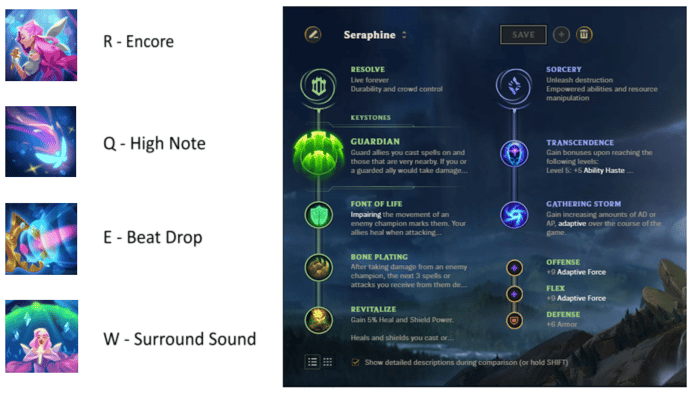Passiva e habilidades de Seraphine em League of Legends - Encore, High Note, Beat Drop, Surround Sound
